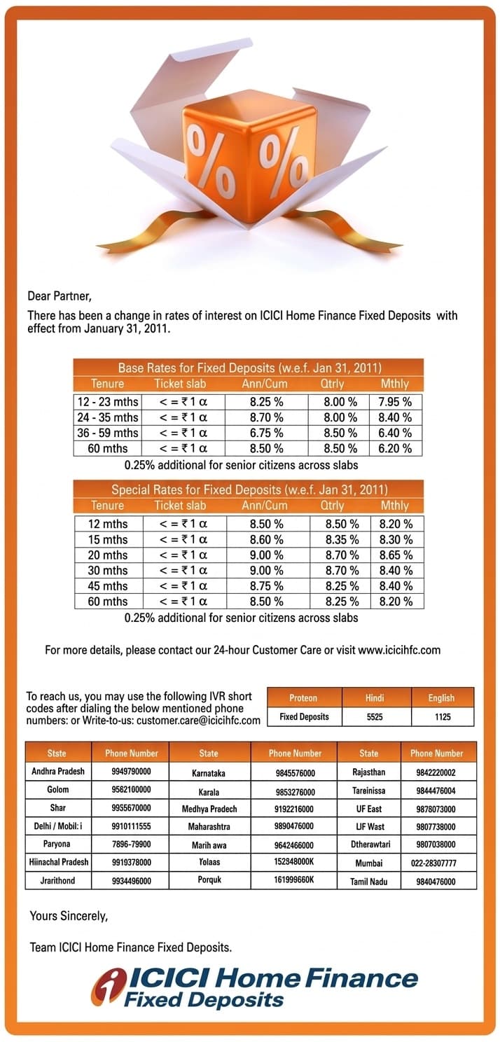 ICICI Creative 4